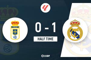 娱乐平台-半场-皇马1-0奥维耶多 居莱尔助攻姆巴佩破门马斯坦托诺表现活跃