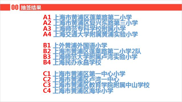 1718952121147021874.png 抽签分组.png